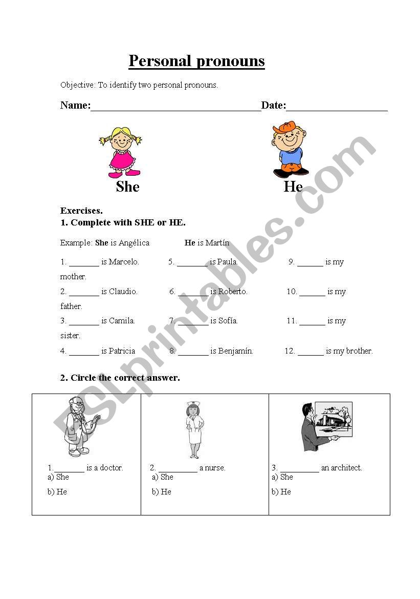 Personal pronouns and professions