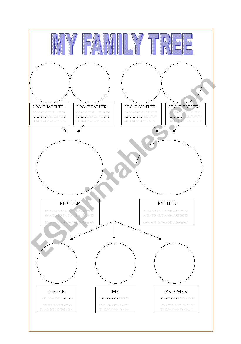 My family tree worksheet