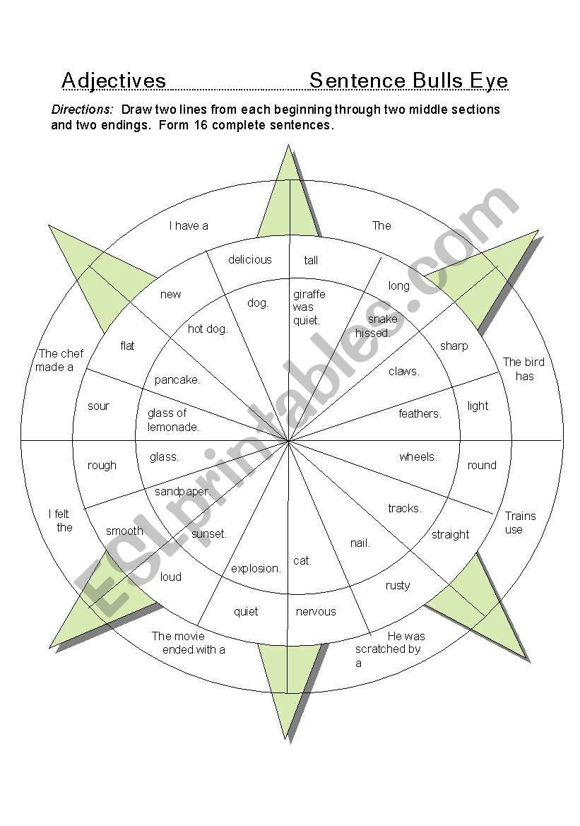 wheel worksheet