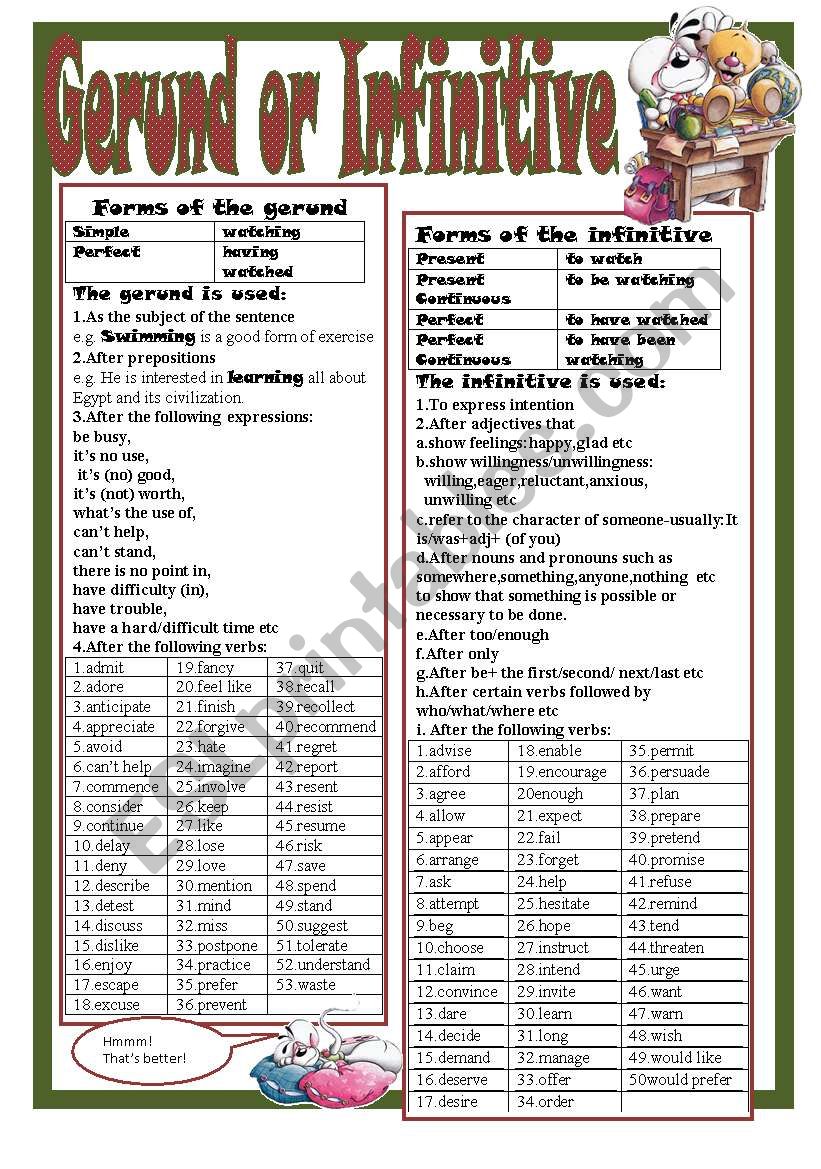 Gerund or Infinitive worksheet