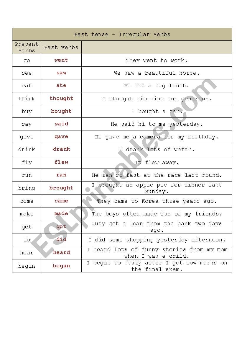 irregular verbs worksheet