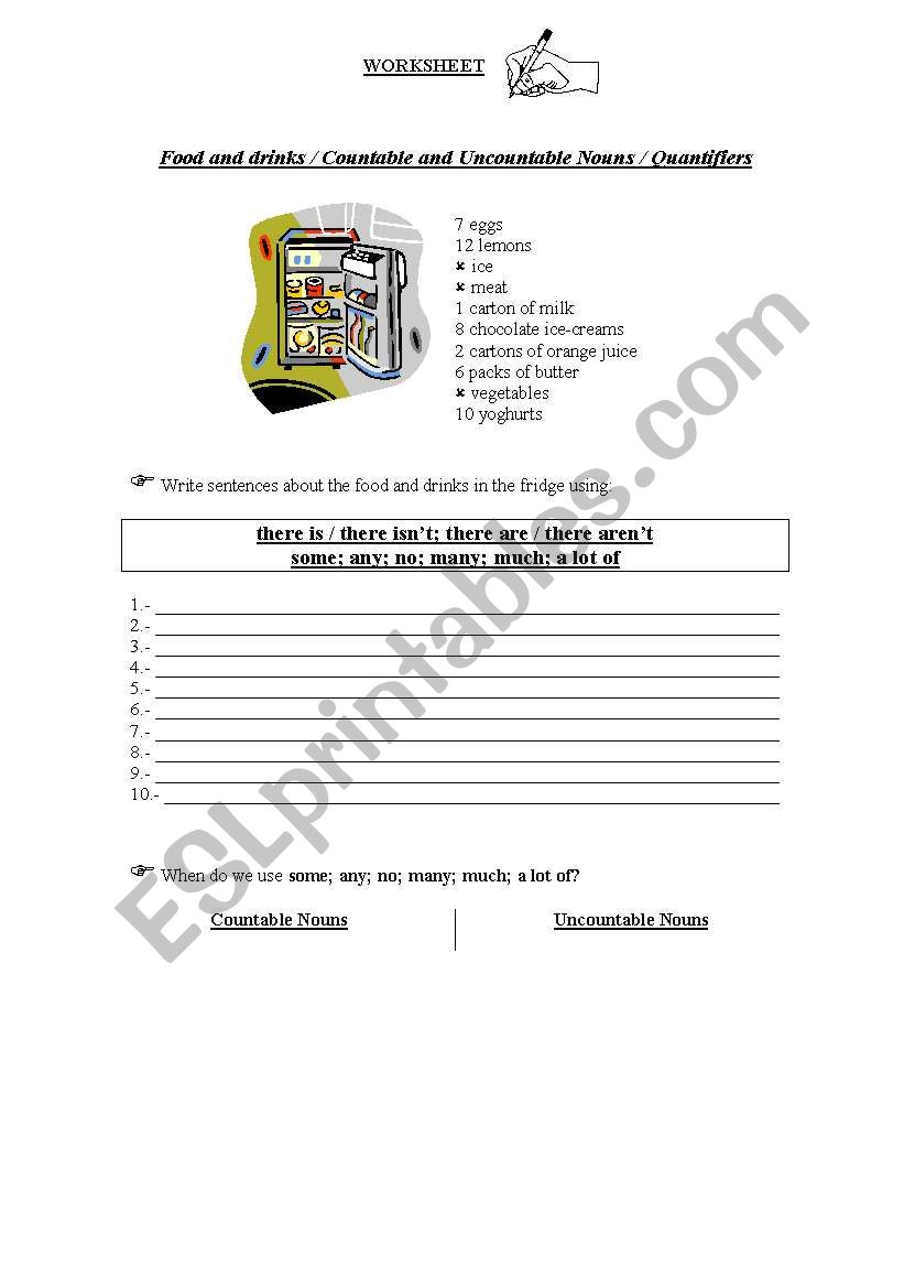 Food and drinks / Countable and Uncountable Nouns / Quantifiers