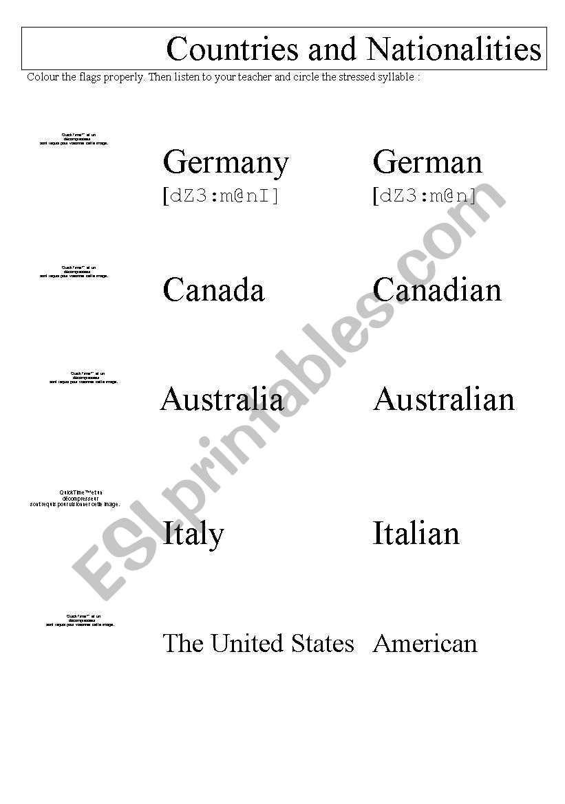 Countries and nationalities worksheet