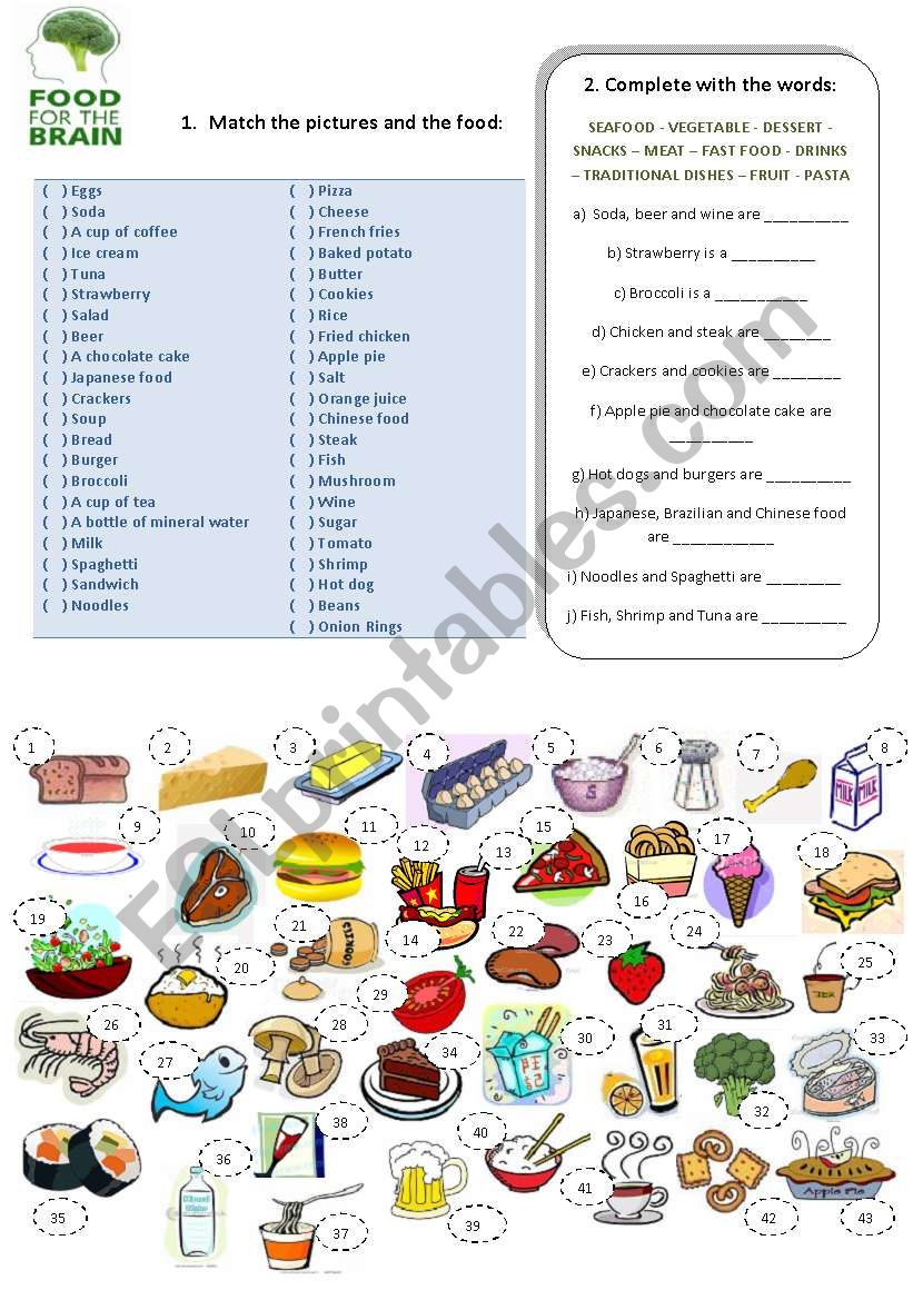 TALKING ABOUT FOOD - 1 worksheet