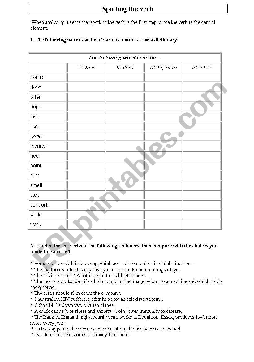 SPOTTING THE VERB worksheet