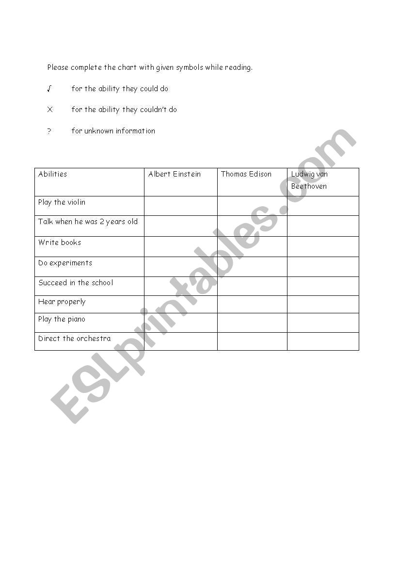 could couldnt worksheet