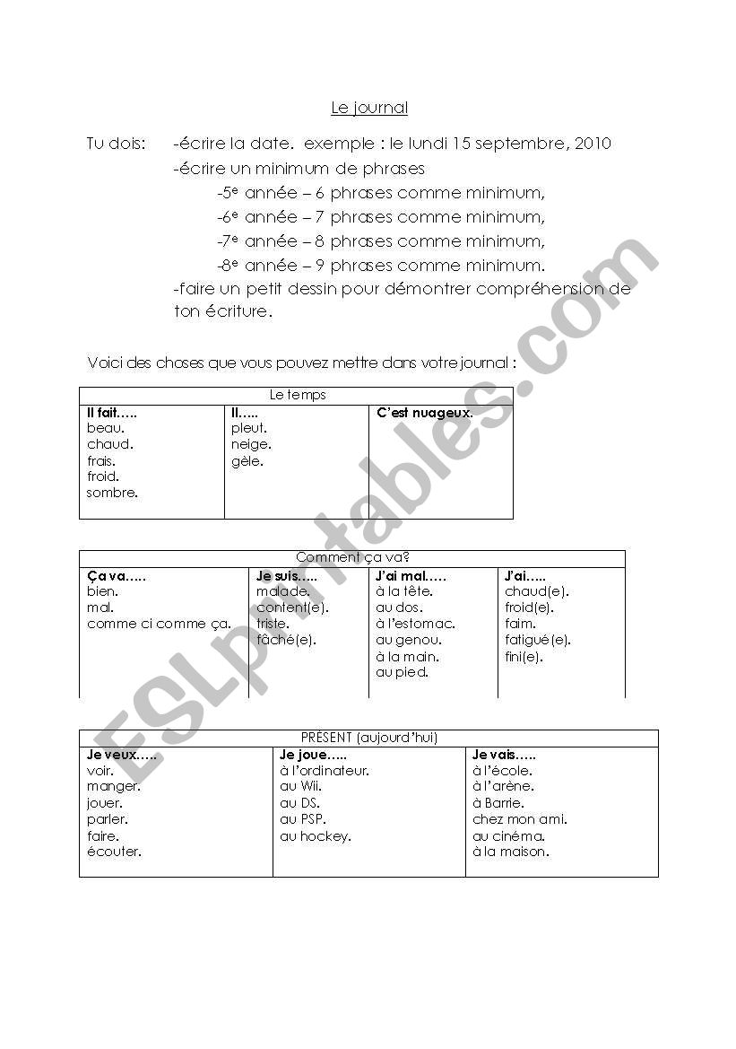 Journal Writing Reference sheet