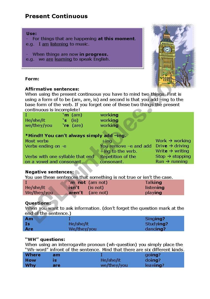 How to use the Present Continuous