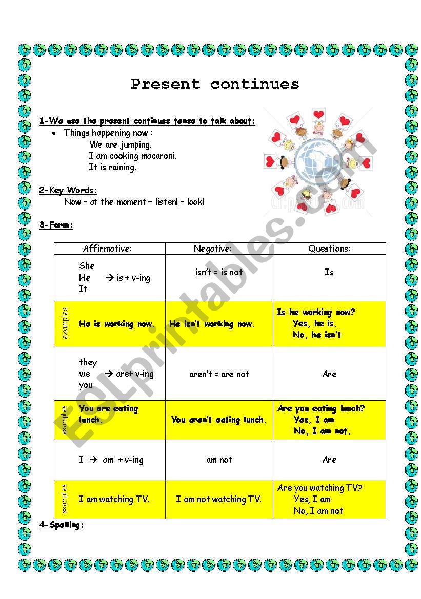 Present continues Tense worksheet