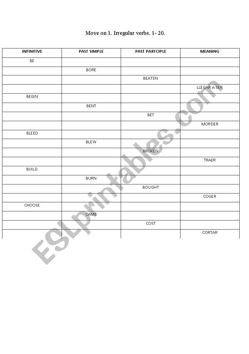 Irregular verbs worksheet