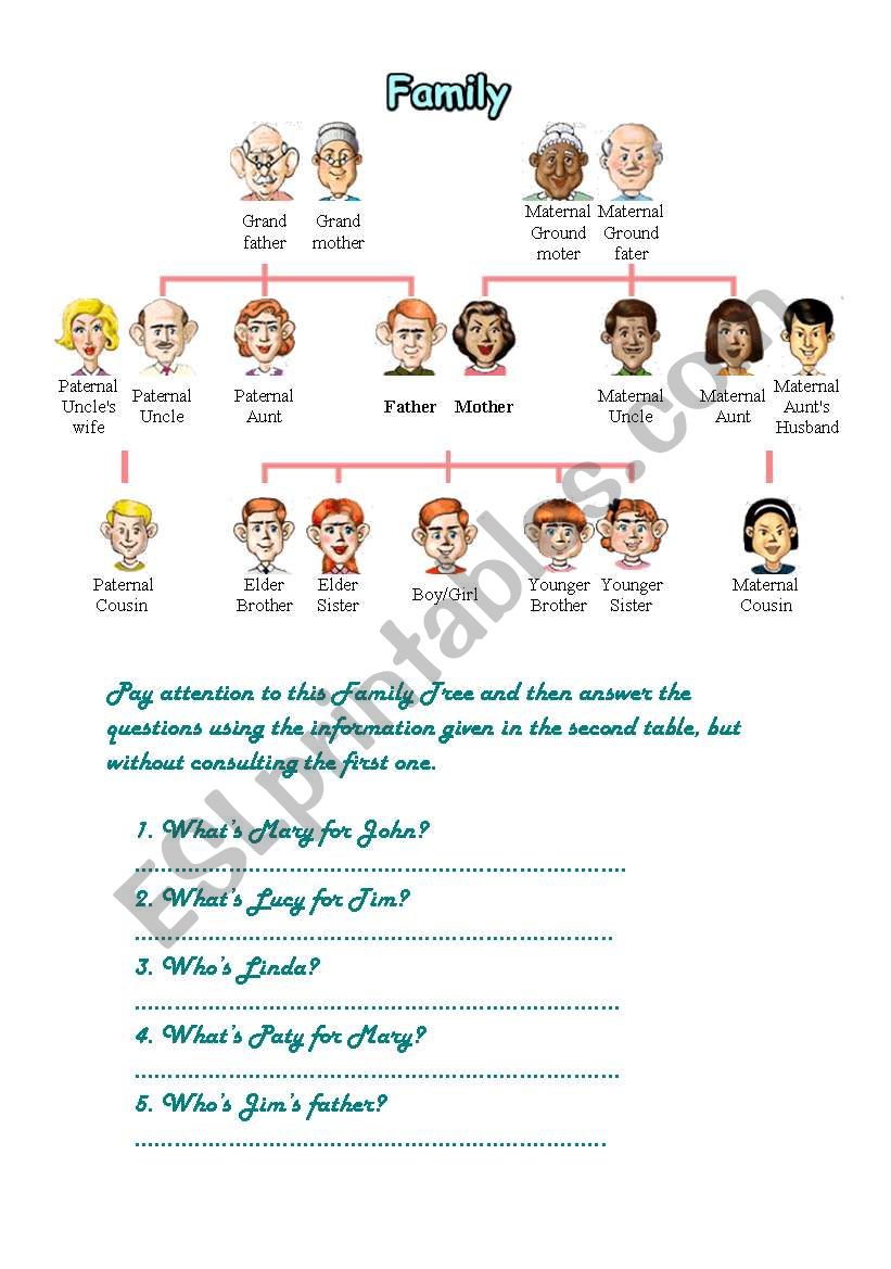 Family Tree worksheet