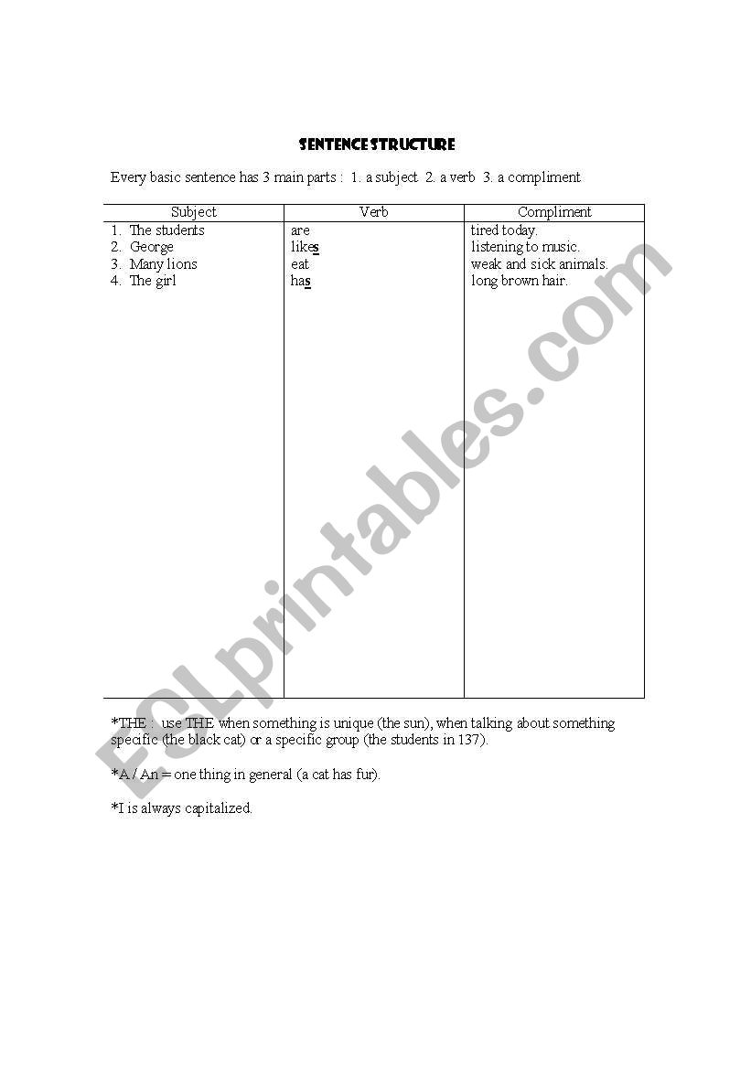 Sentence Structure worksheet