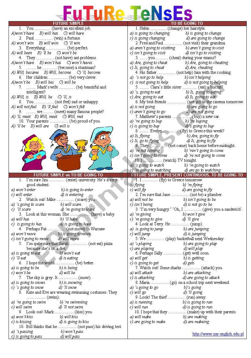 Future tenses worksheet