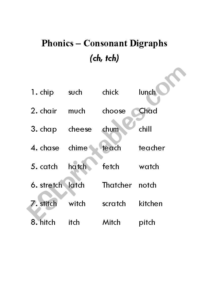 Consonant Digraphs worksheet