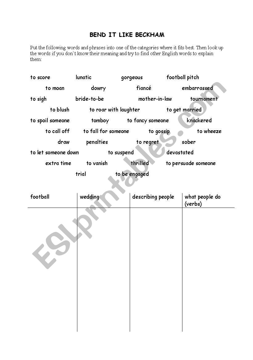 Bend it like Beckham worksheet