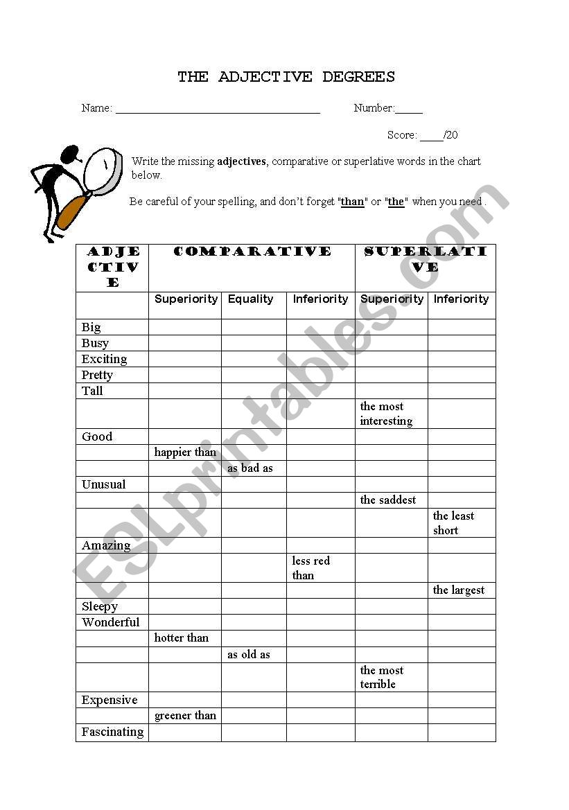 Adjective degrees worksheet