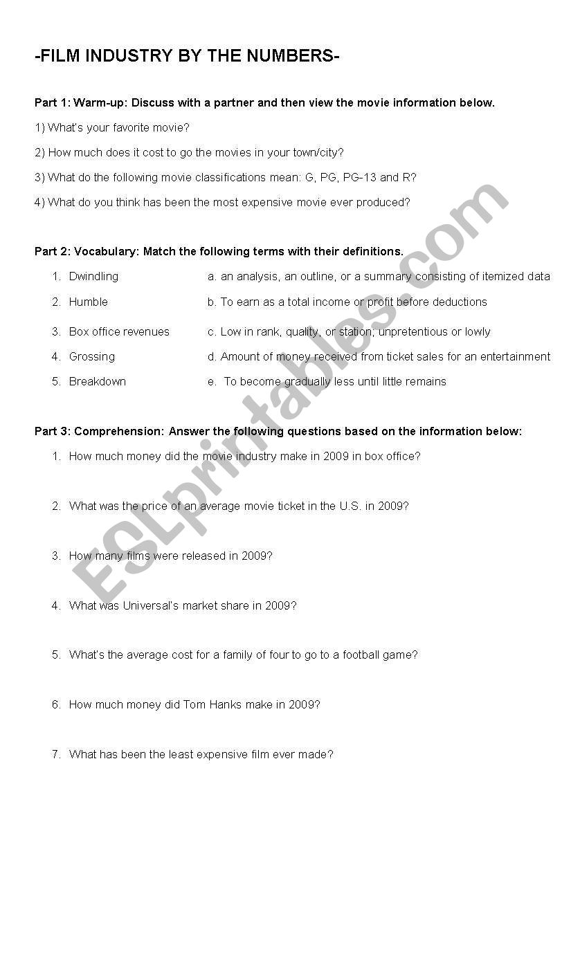 Film Industry by the Numbers worksheet