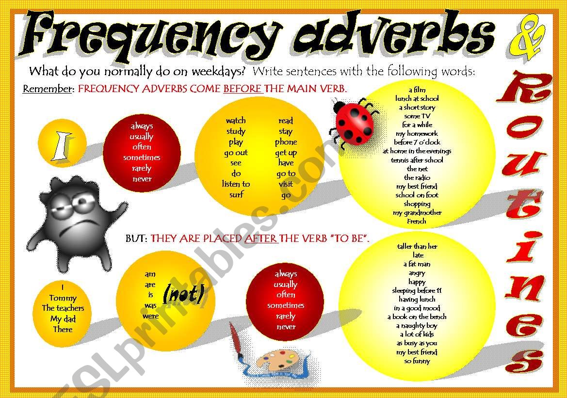 FREQUENCY ADVERBS + ROUTINES worksheet