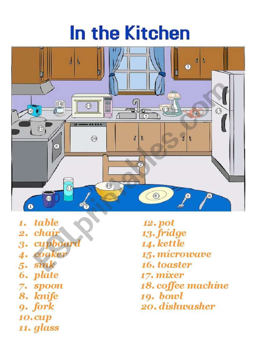 In The Kitchen-Pictionary worksheet