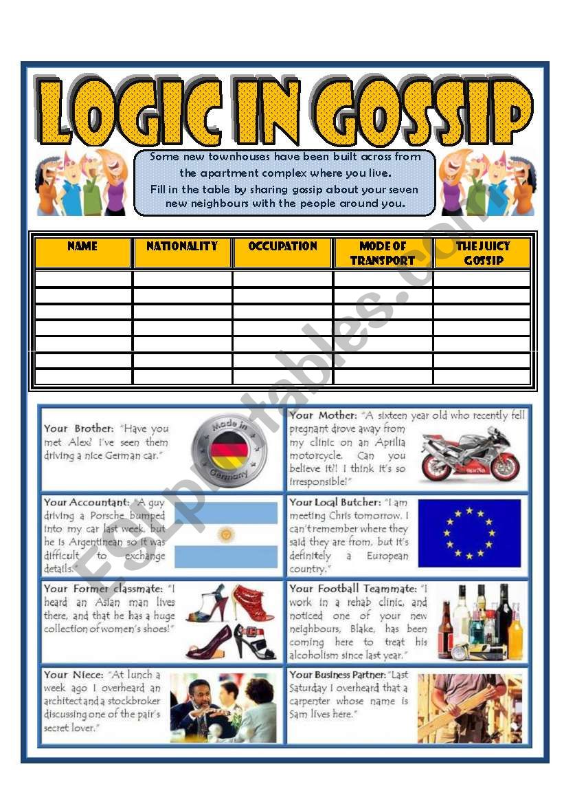 Logic In Gossip - Reported Speech Logic Game (5pgs inc. cards and solution)