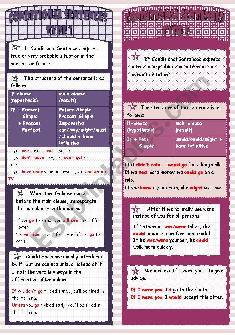 1st & 2nd Conditionals bookmark