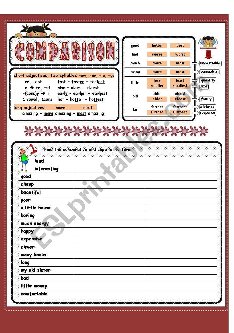 COMPARISON - part one of two worksheet