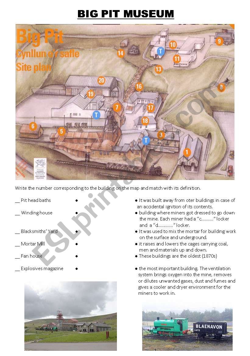 Big Pit Museum - Wales worksheet