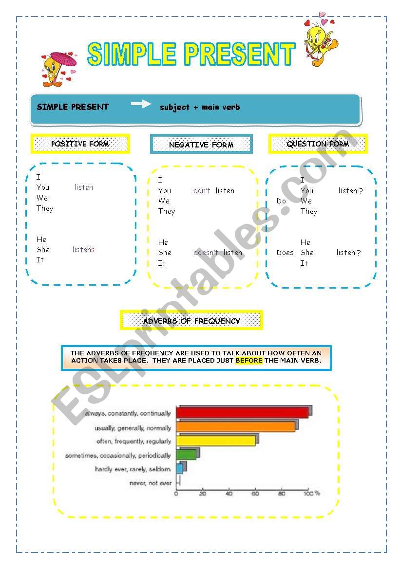 Mixed Grammar Guide worksheet