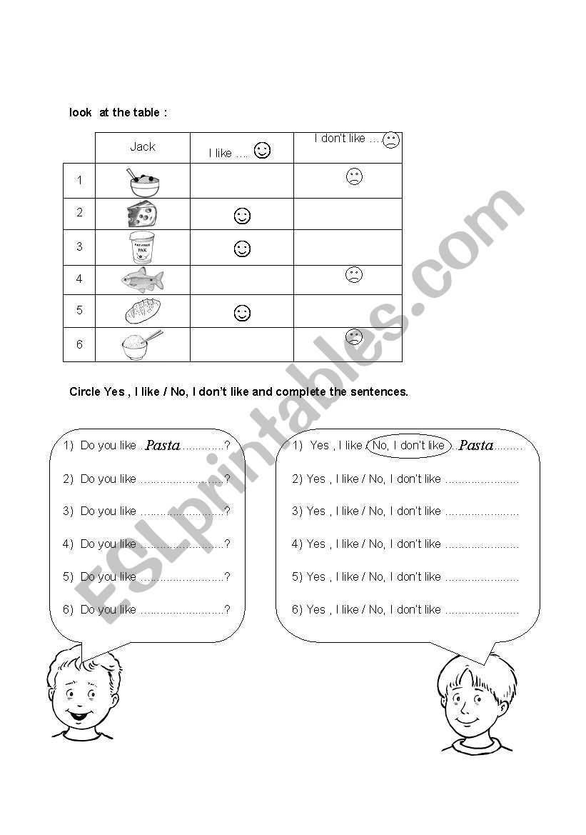 food worksheet