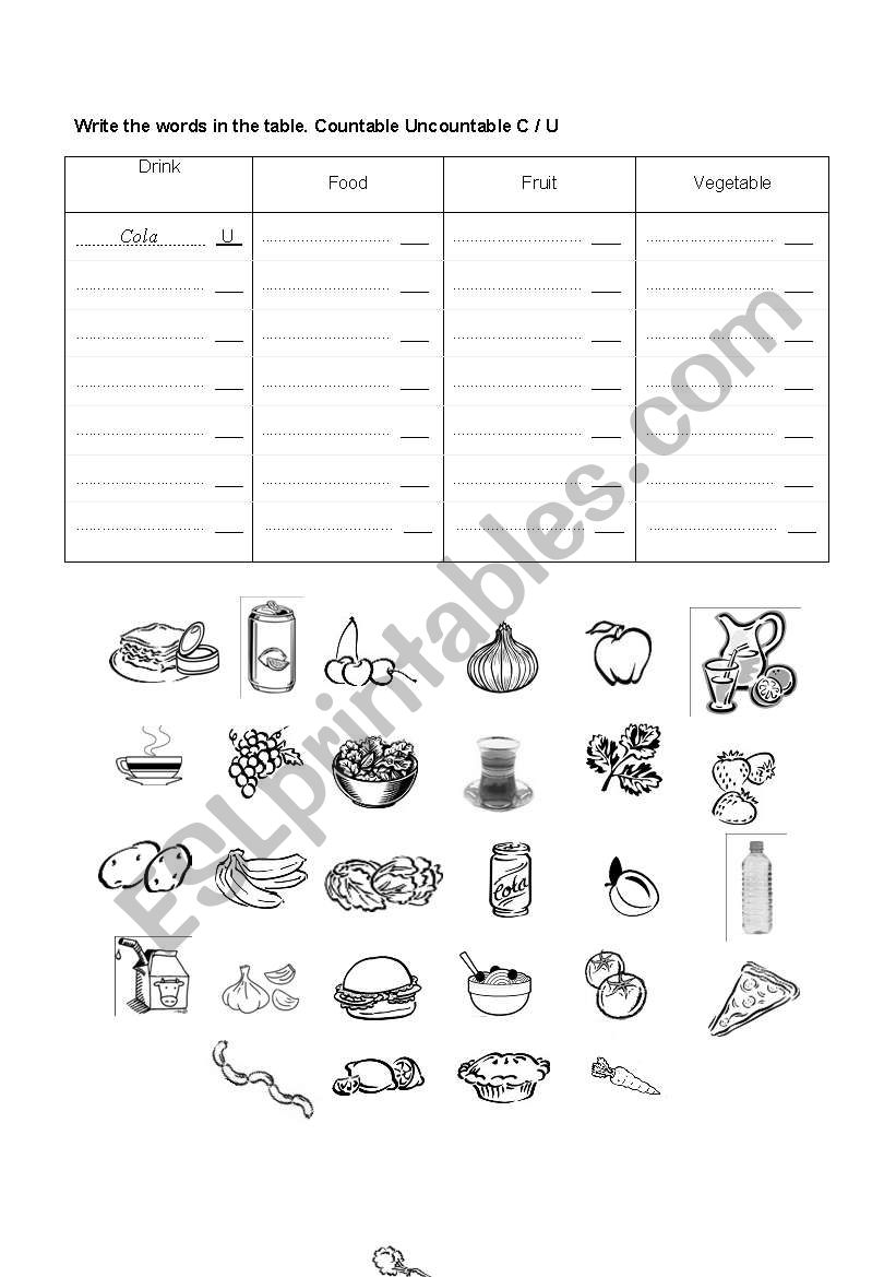 Food Drink Fruit Vegetable worksheet