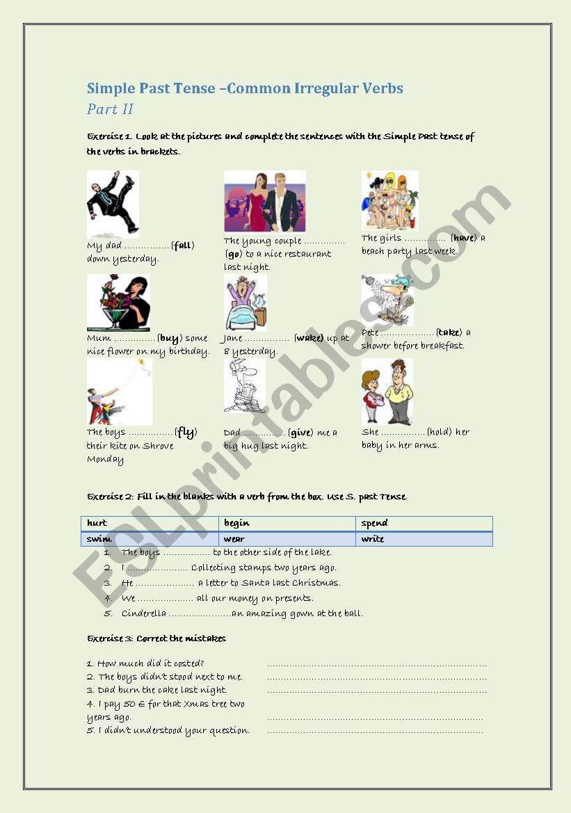 Common Irregular Verbs-Simple Past/ PartII