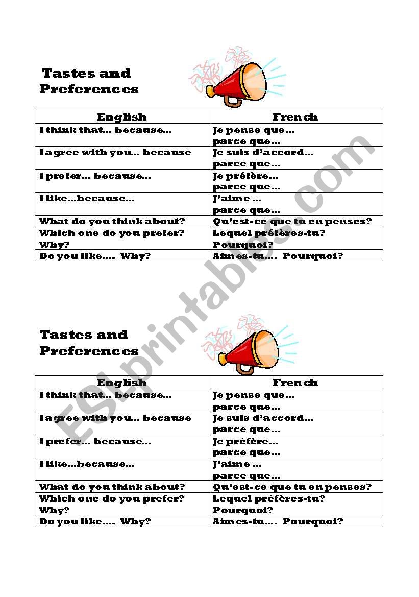 Tastes and preferences prompts