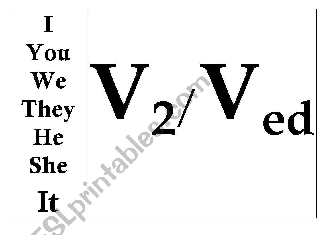 Past Simple tables worksheet