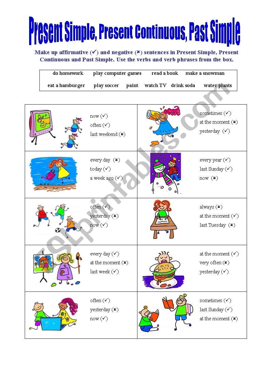 Review: Present Simple, Present Continuous, Past Simple