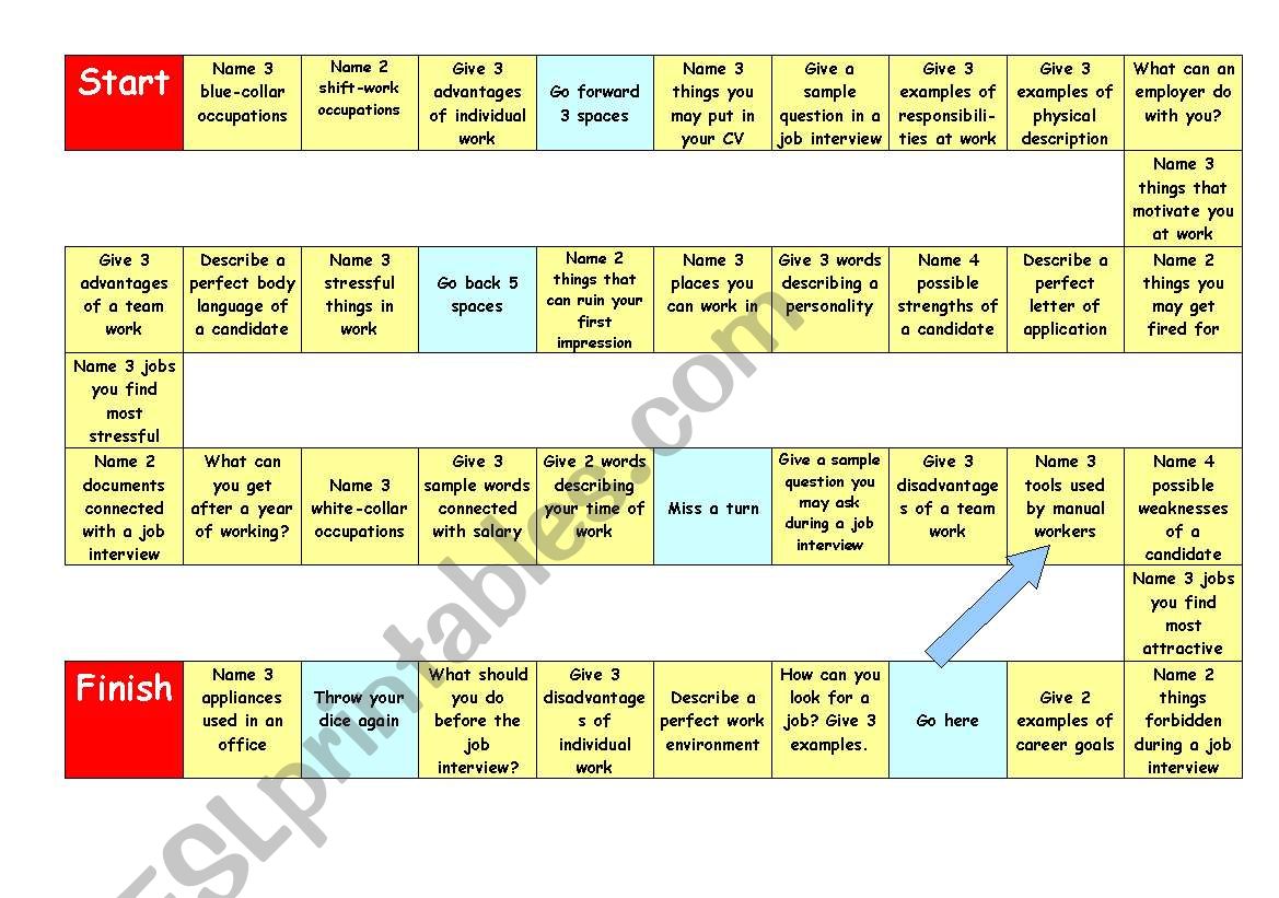 Job interview vocabulary boardgame