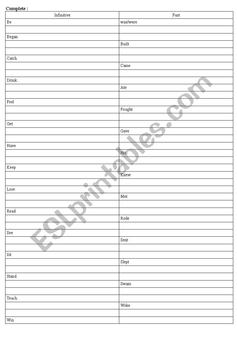 Verbs- Infinitive + Past  worksheet