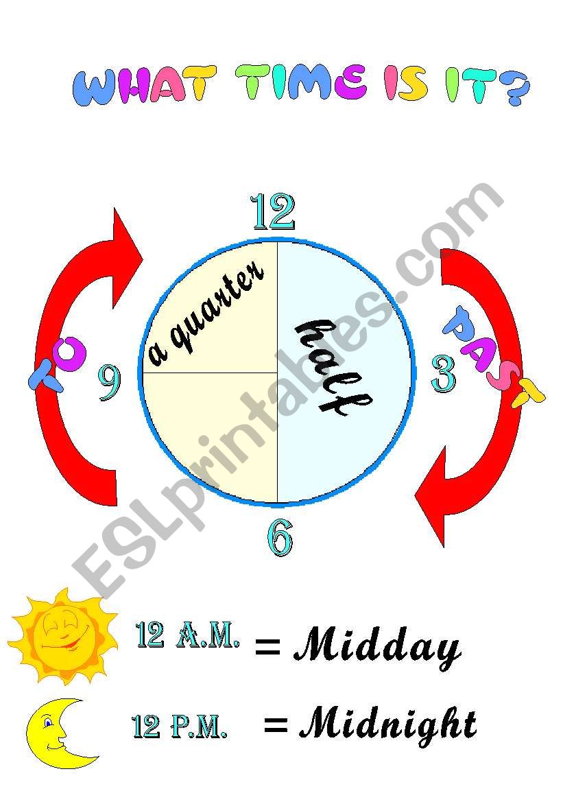 What time is it? worksheet