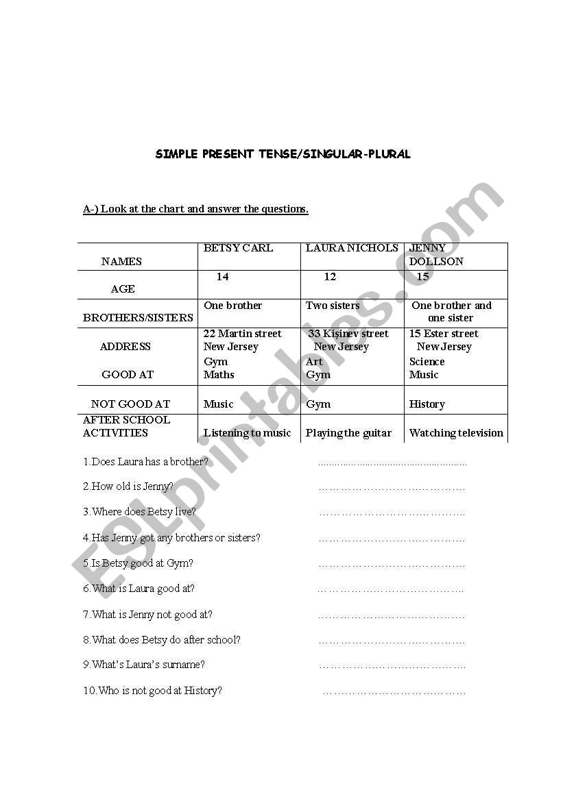 SIMPLE PRESEN TENSE worksheet