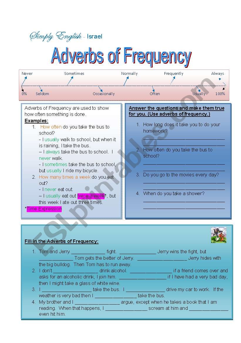 Adverbs of Frequency (answer key included)