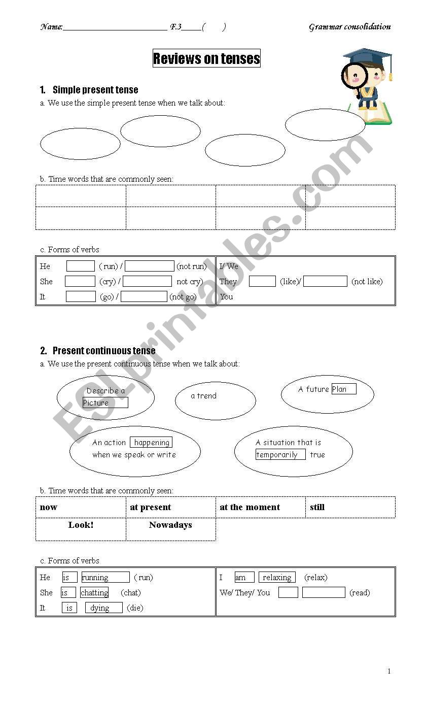 tenses worksheet