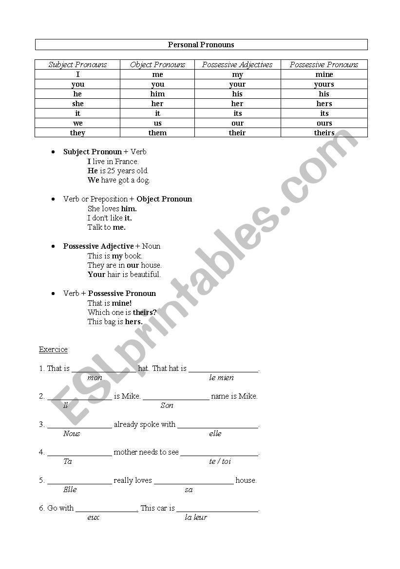 pronouns worksheet