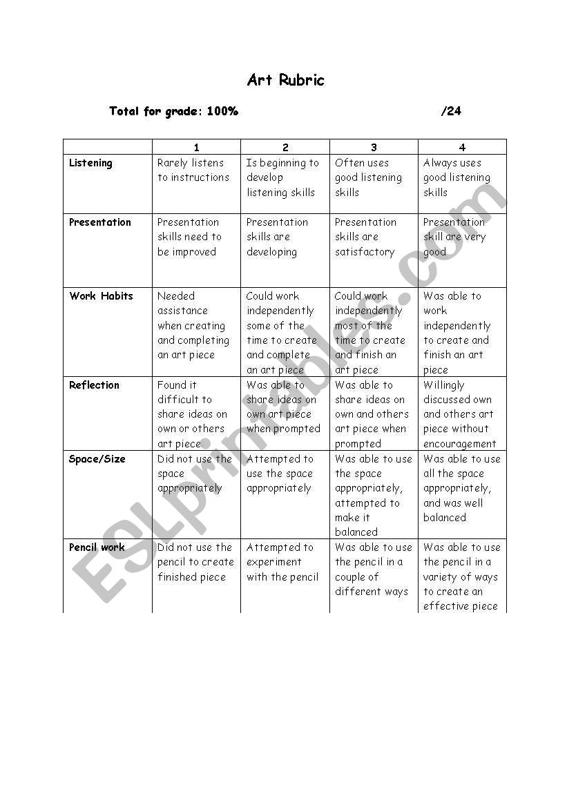 Art Rubric worksheet