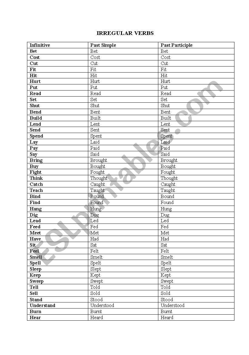 Irregular Verbs worksheet