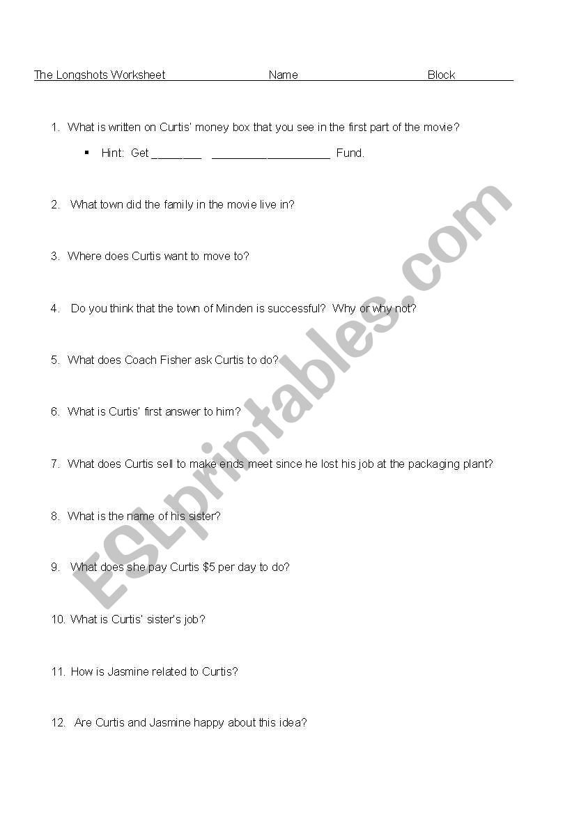 The Longshots Movie Worksheet worksheet