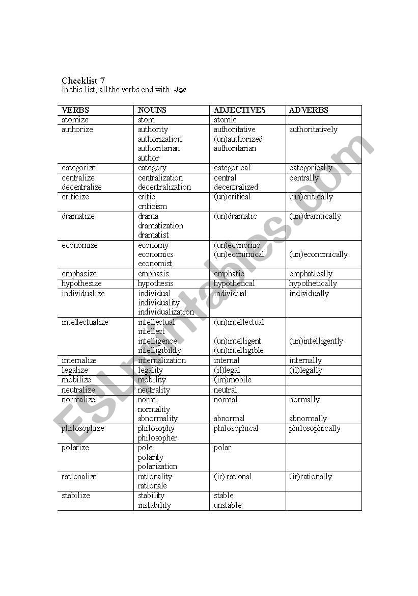 checklist worksheet