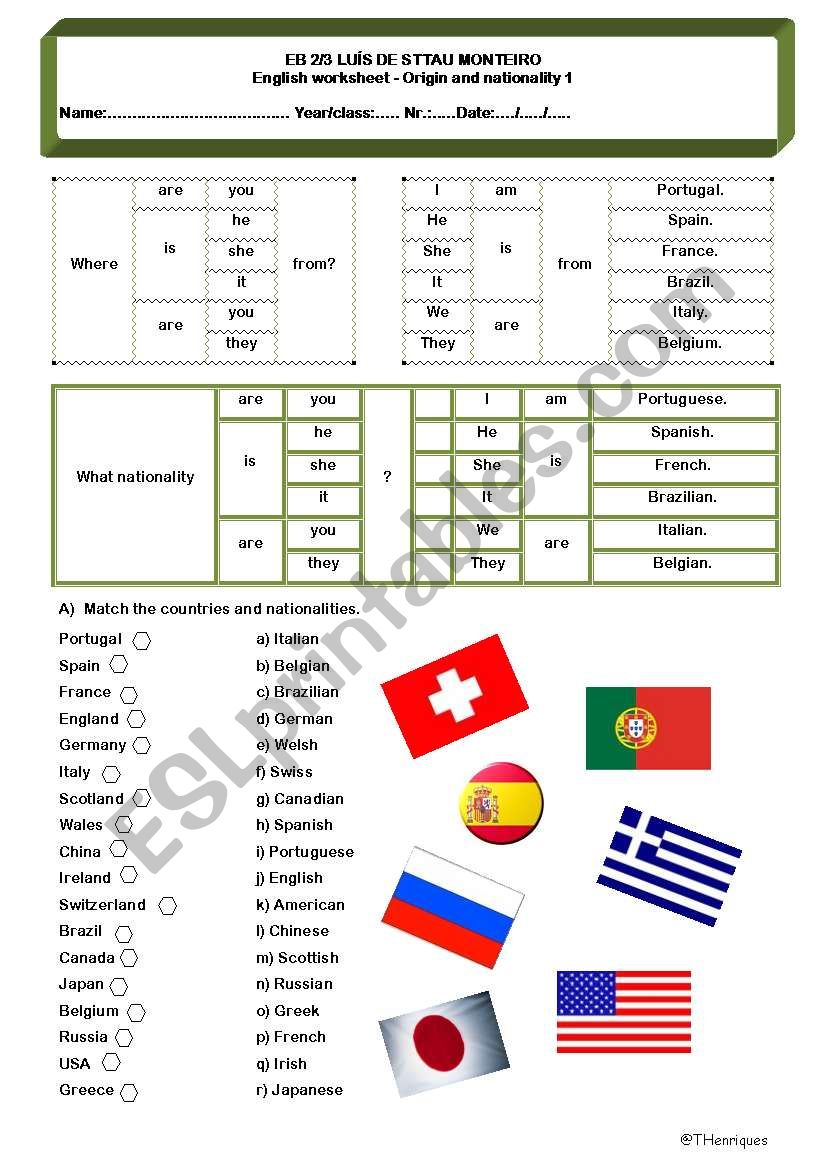 Countries and nationalities worksheet