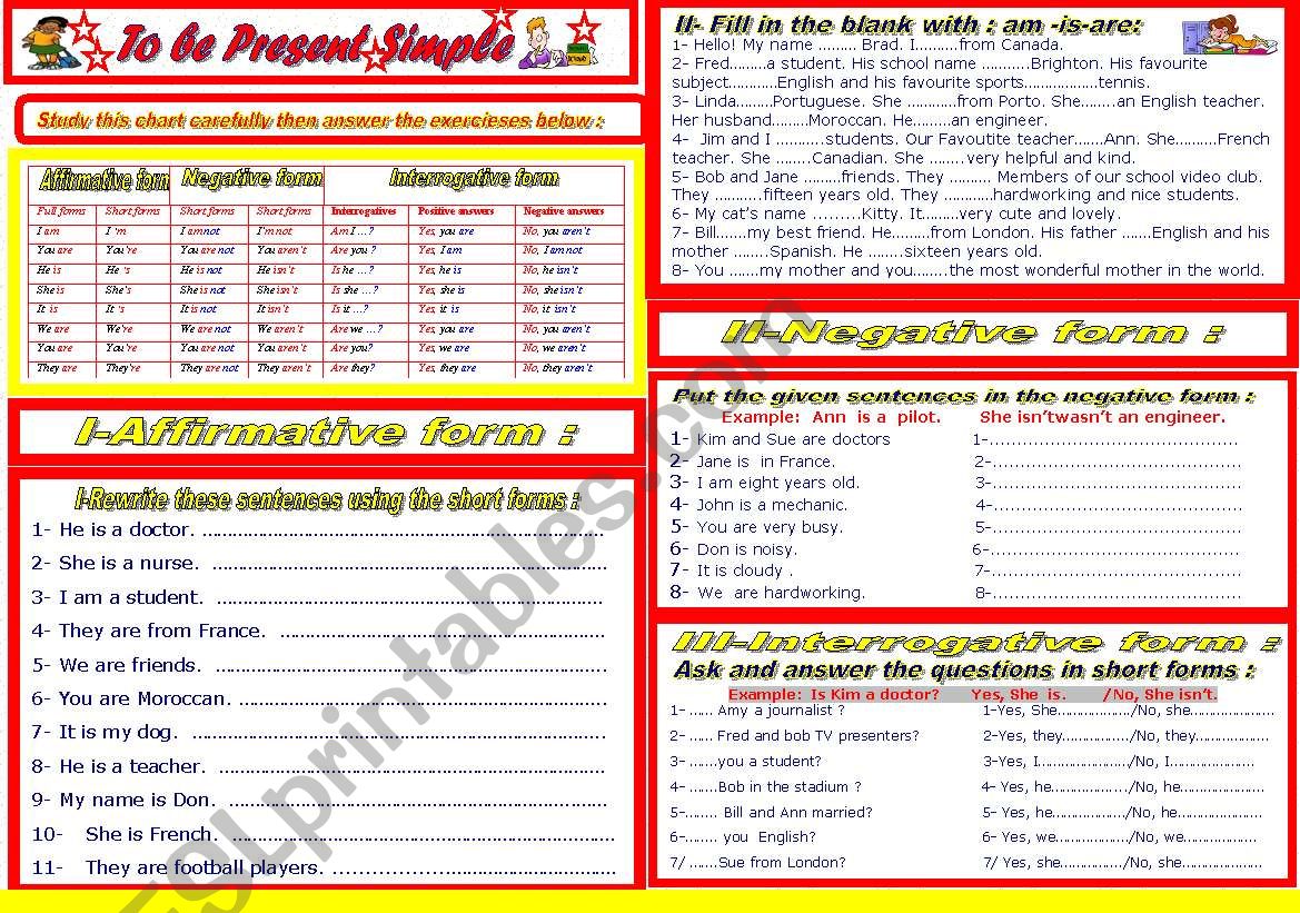 Verb to be : Present simple( Affirmative, negative and interrogative forms)