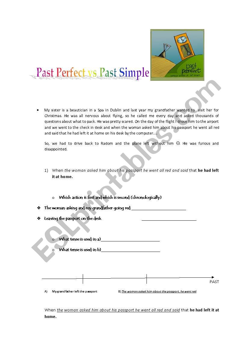 Past Perfect vs Past Simple  worksheet