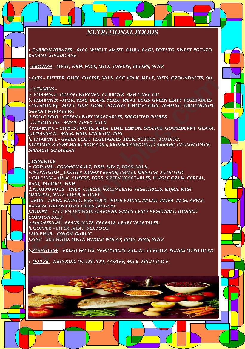 nutritional food worksheet