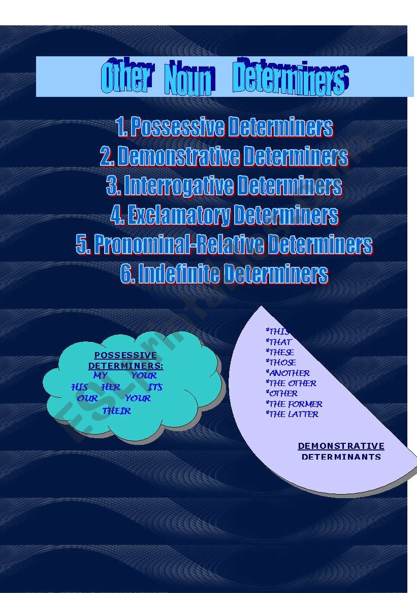 Noun Determiners worksheet